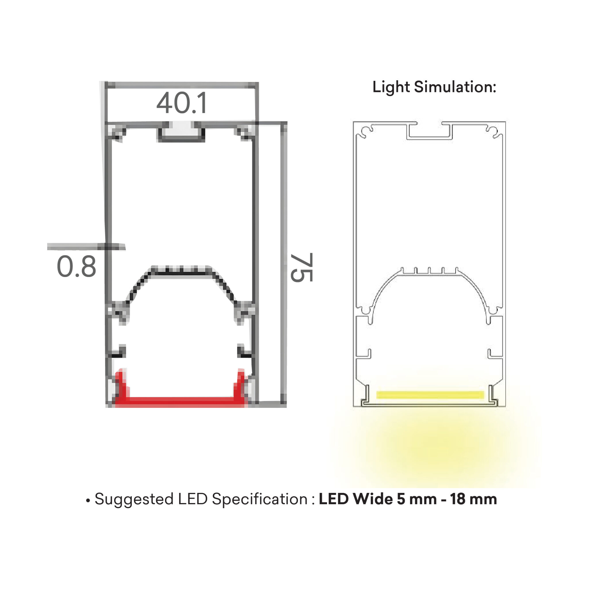 Penta Led Sensor Penta Linea Alumunium Profil untuk LED Lighting | Galleria