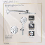 GROHE GROHTHERM SMARTCONTROL CONCEALED SHOWER SYSTEM